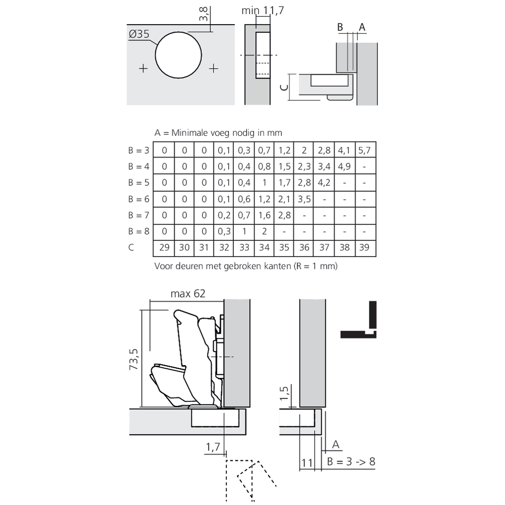 Charnière CLIP top BLUMOTION 125° pour porte épaisse
