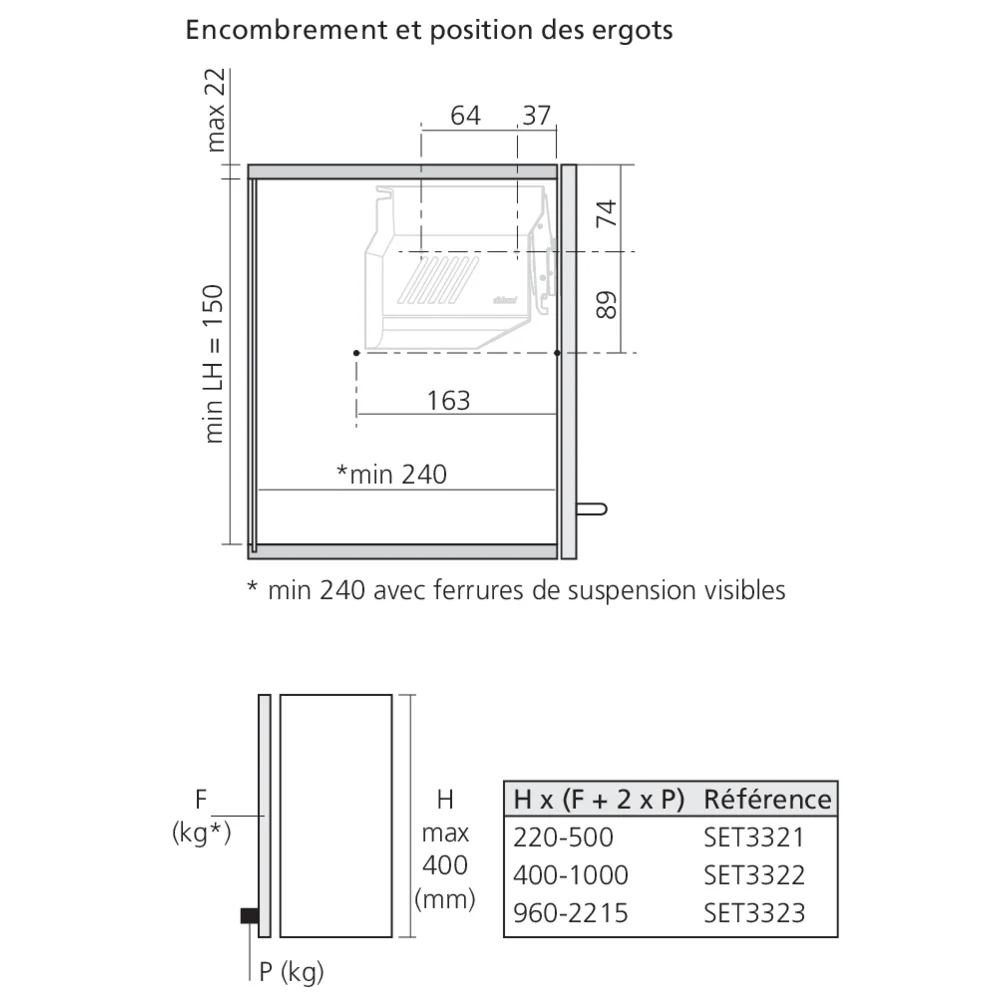 Set réservoir de force AVENTOS HKS TIP-ON