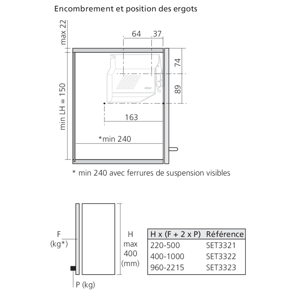 Set réservoir de force AVENTOS HKS TIP-ON