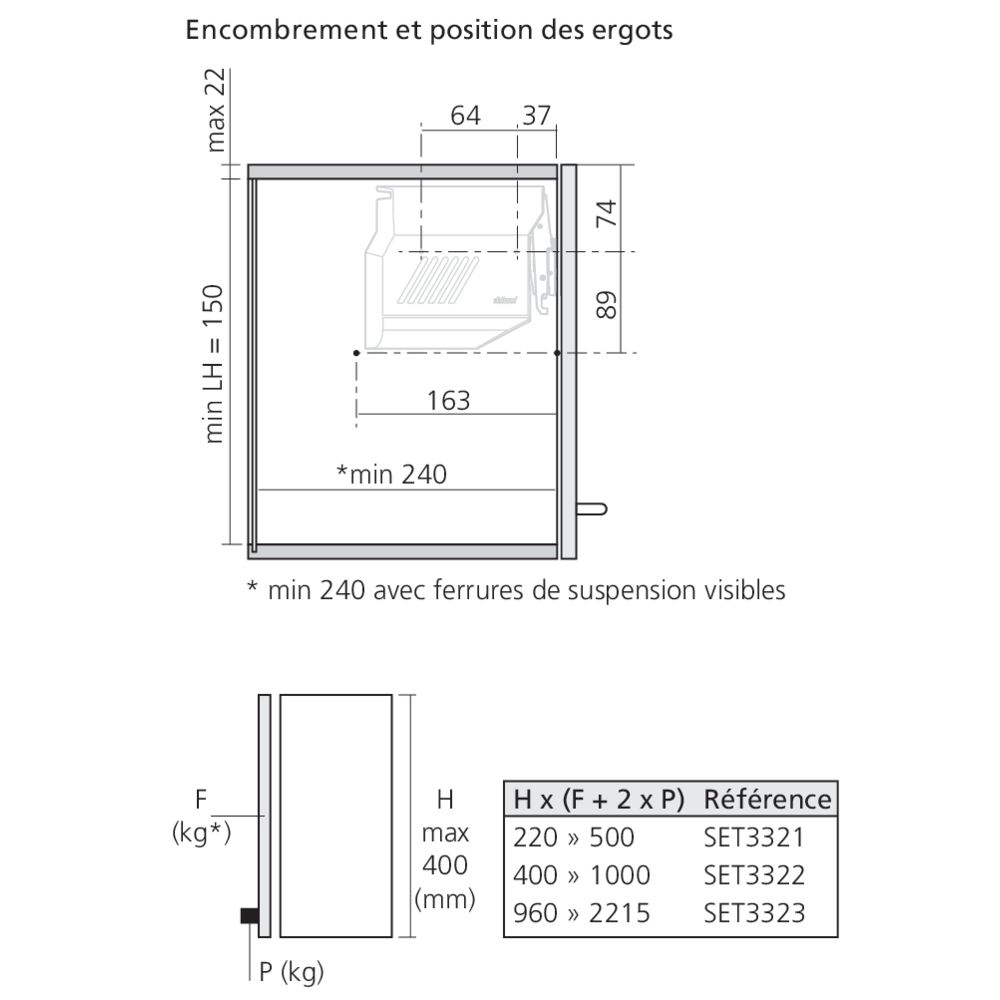 Set réservoir de force AVENTOS HKS TIP-ON