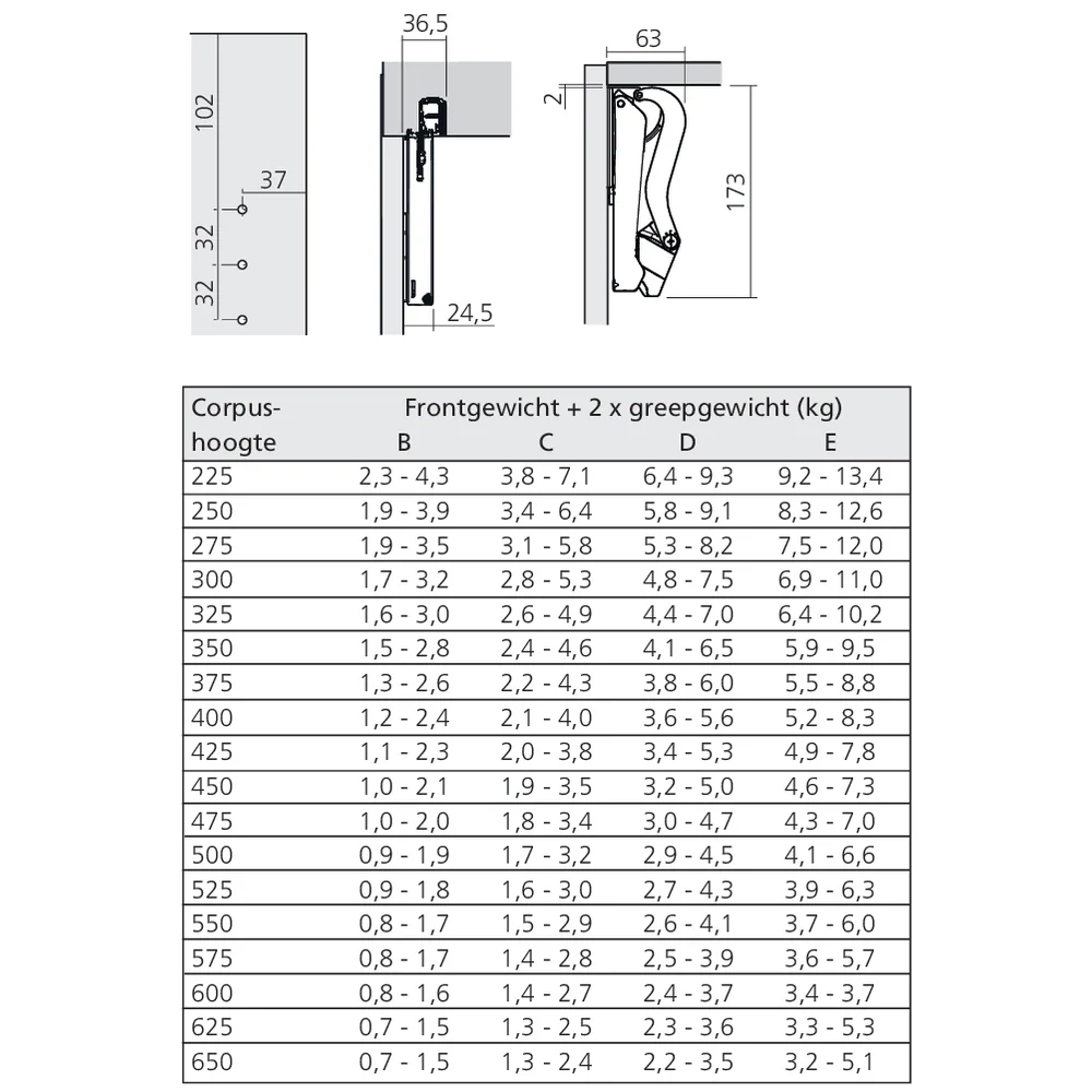 Set ferrure FREEspace mini Push-to-open
