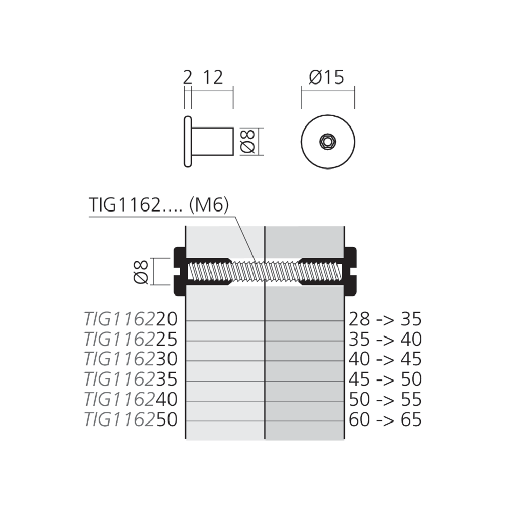 Ecrou borgne M6  tête 6 Pans creux de 4