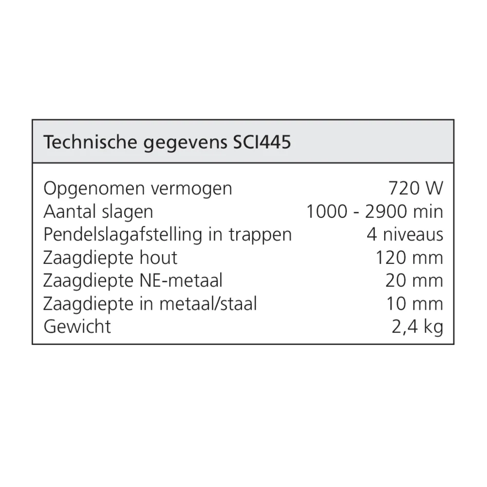 Scie sauteuse pendulaire TRION