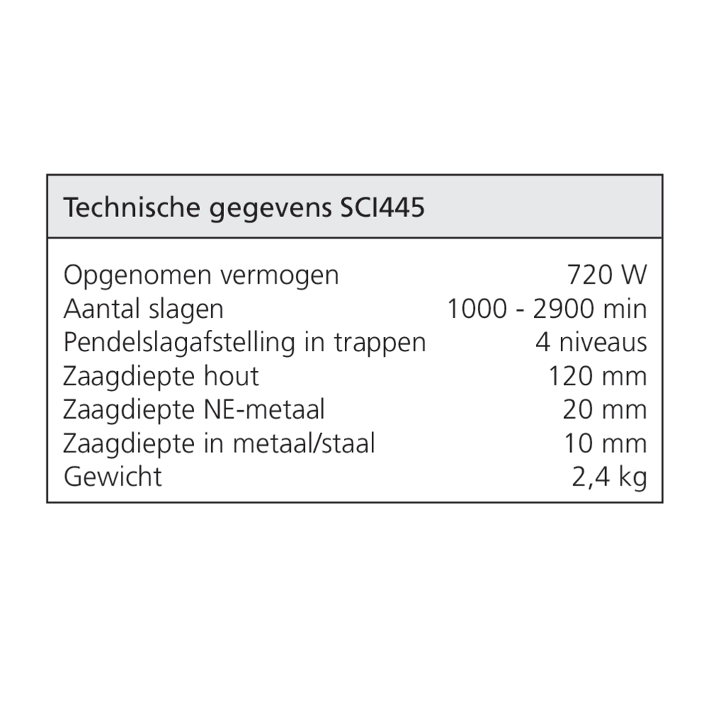 Scie sauteuse pendulaire TRION