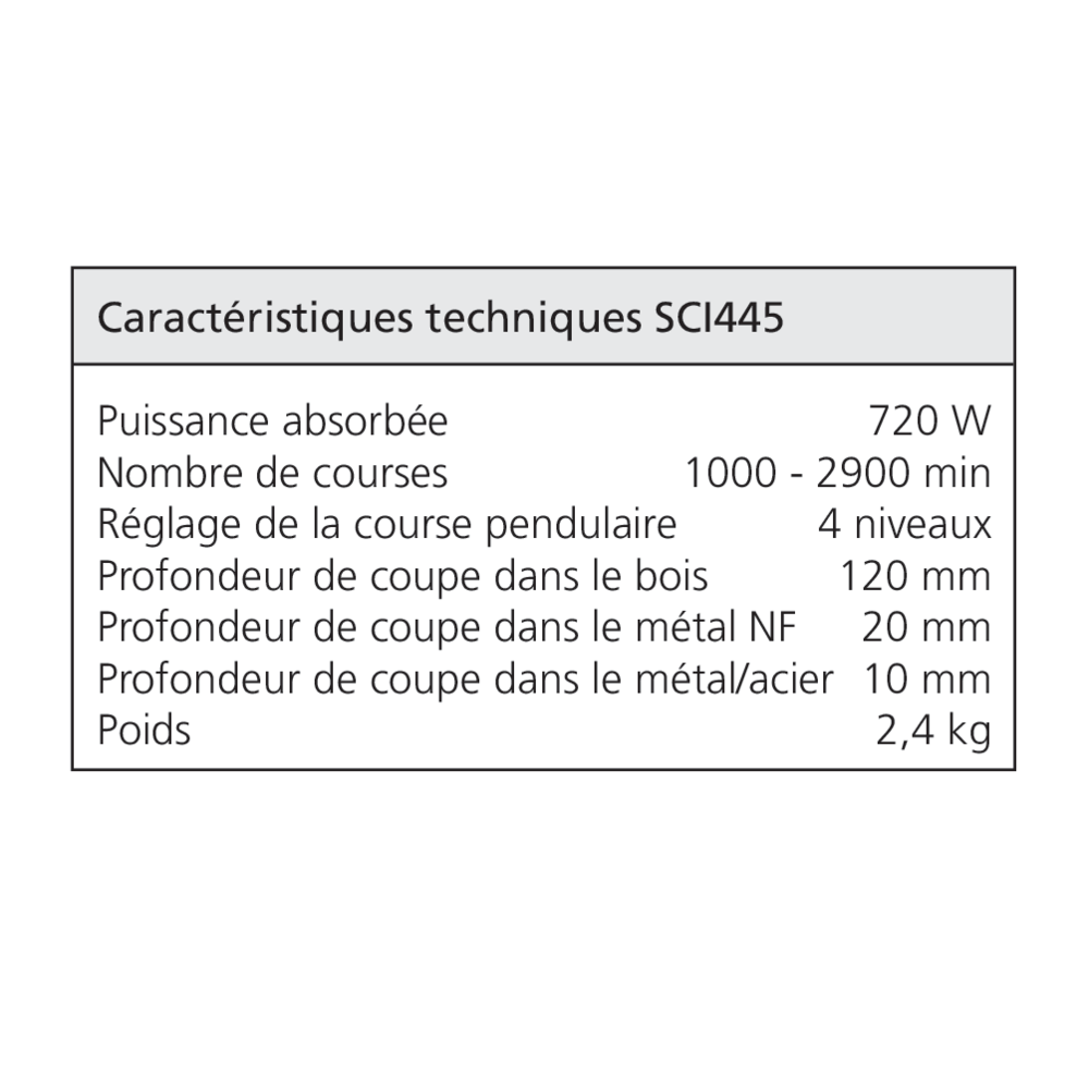 Scie sauteuse pendulaire TRION