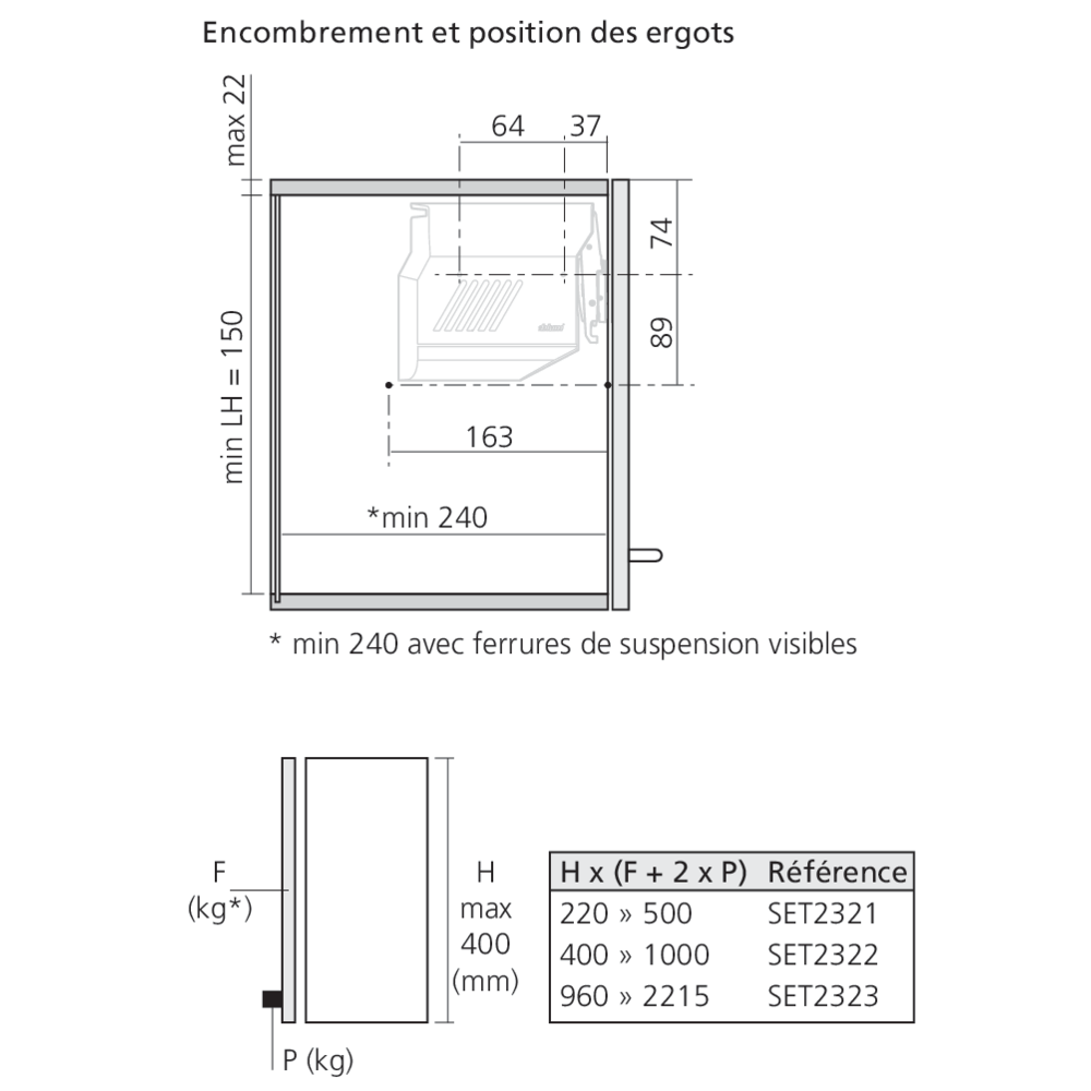 Set réservoir de force AVENTOS HKS