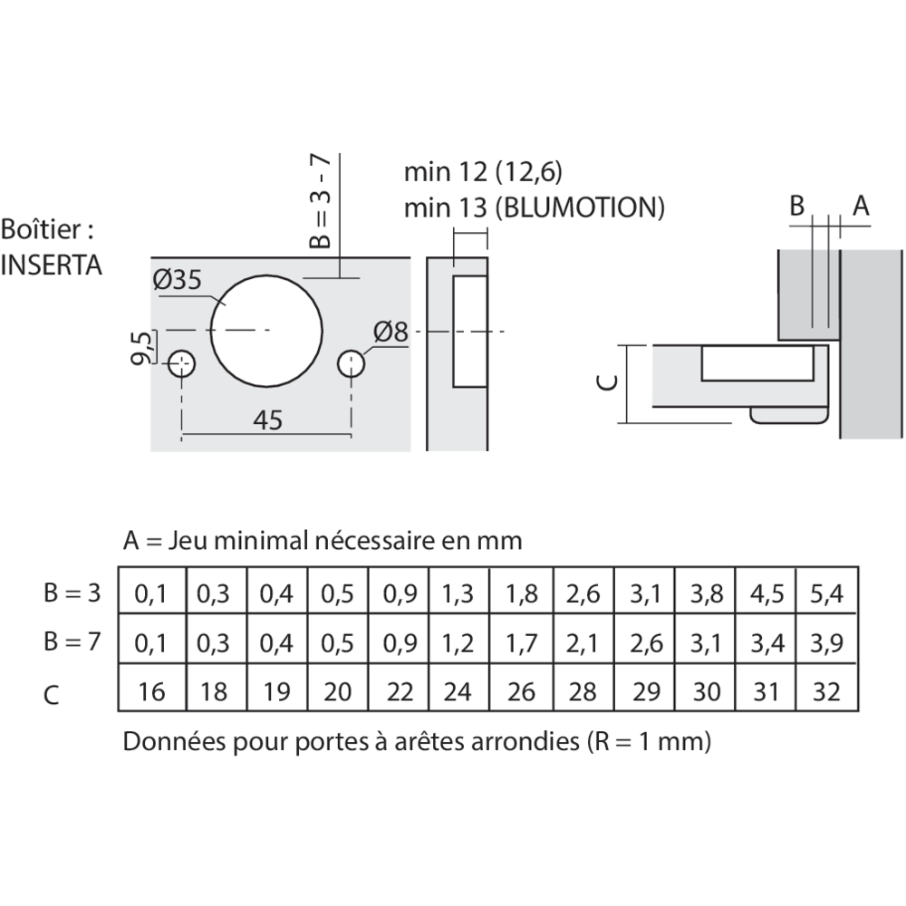 Charnière CLIP top BLUMOTION 95° pour porte épaisse en applique