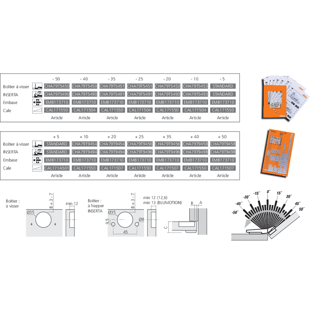 Charnière CLIP top BLUMOTION pour porte d'angle -30°