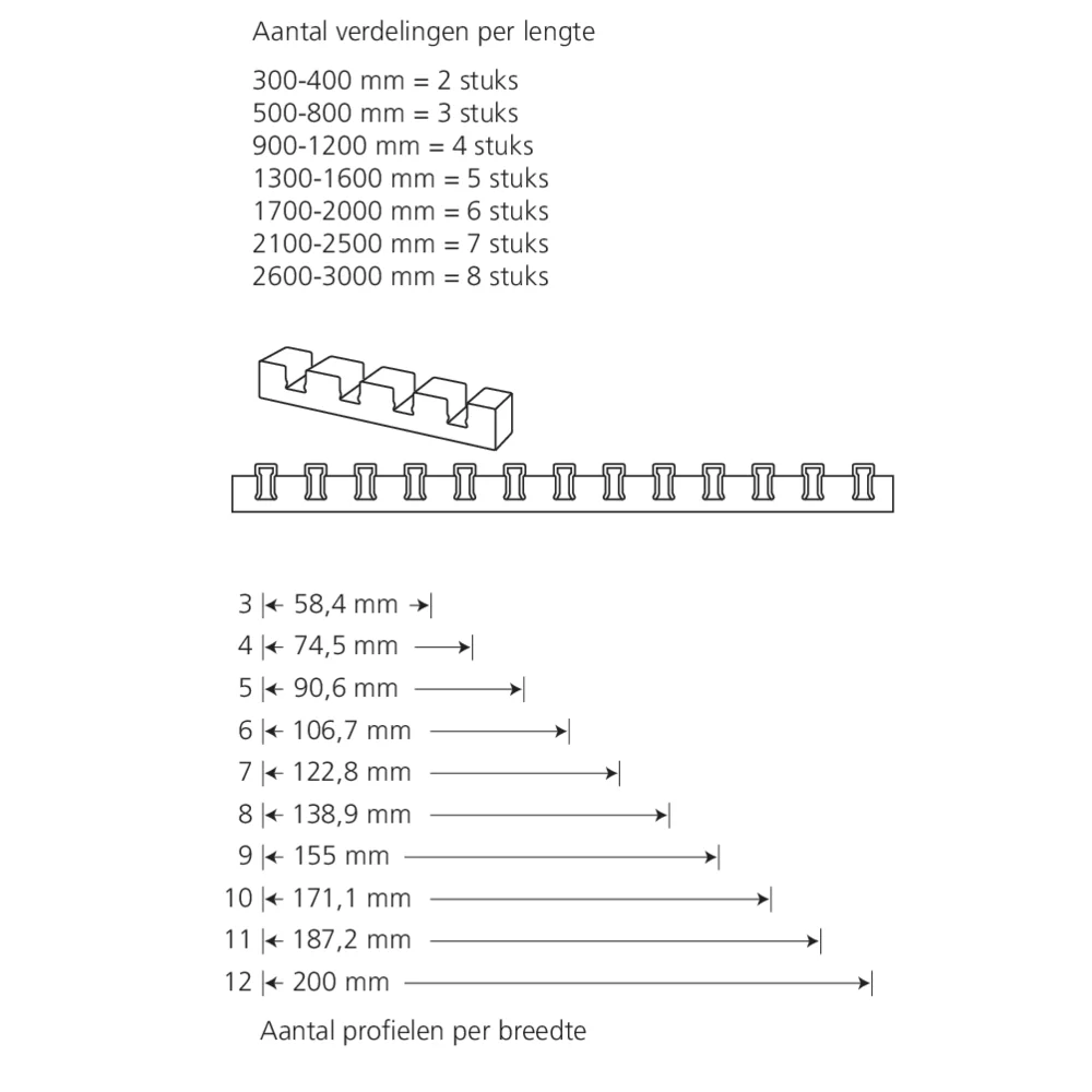 Entretoise pour grille cache-radiateur