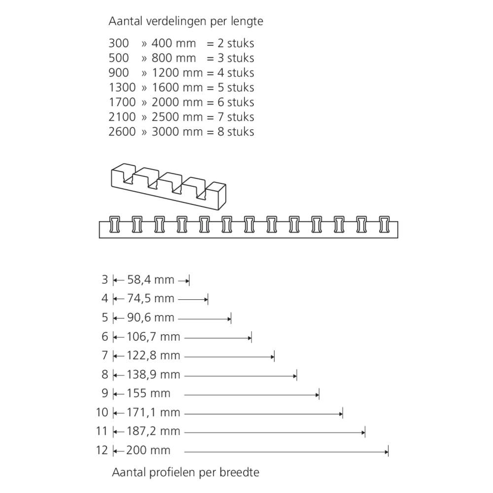Entretoise pour grille cache-radiateur