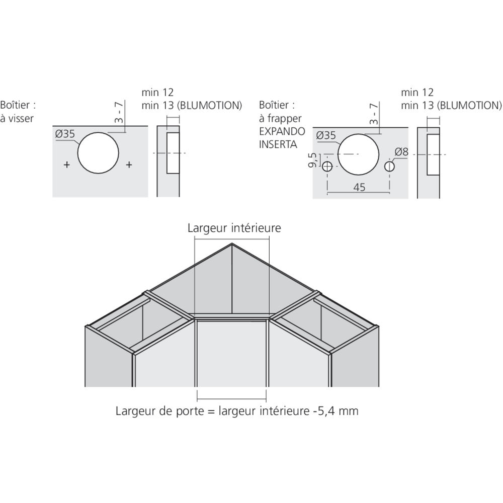 Charnière CLIP top BLUMOTION pour porte à +45° ouverture 110°