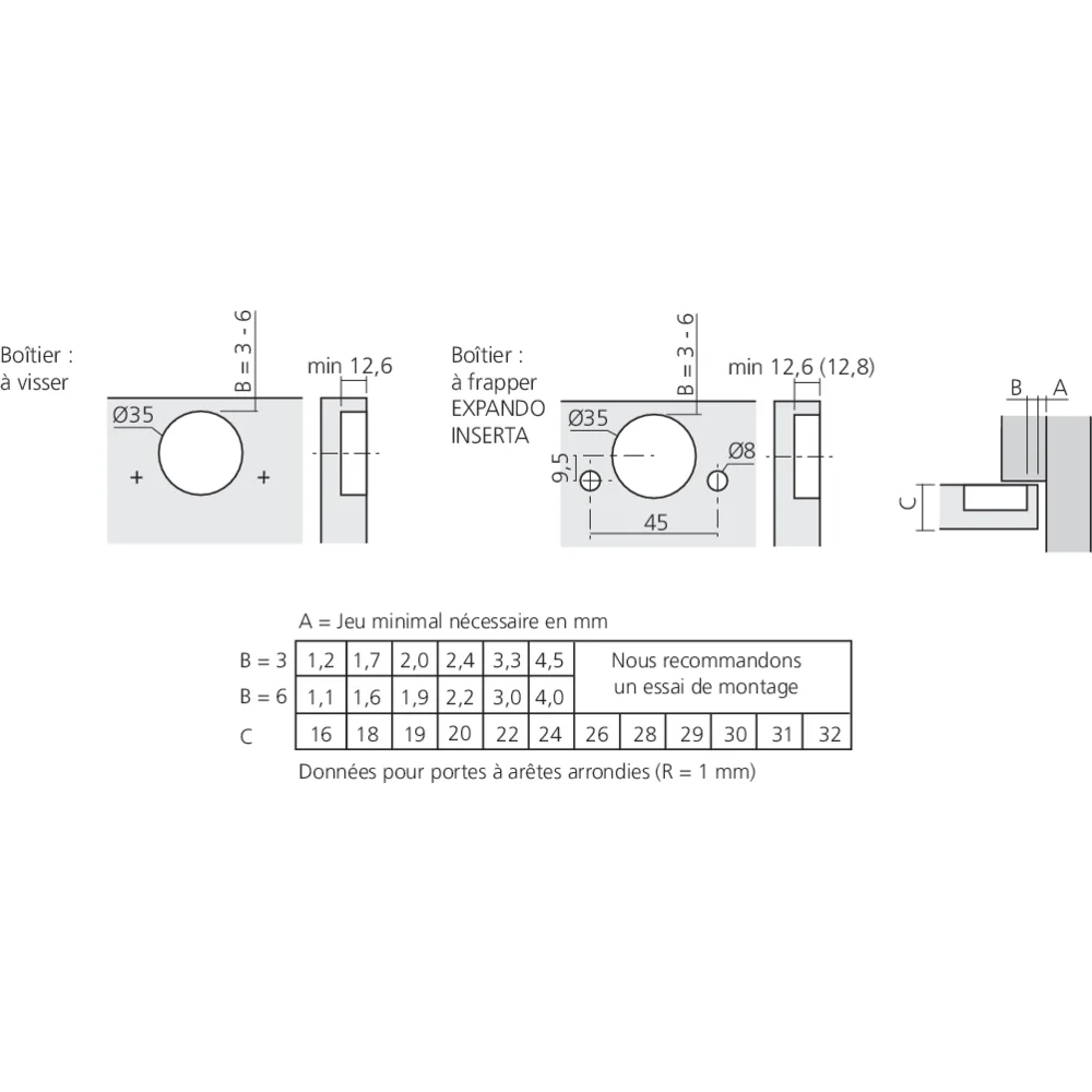 Charnière CLIP top à 120° sans ressort pour porte en applique