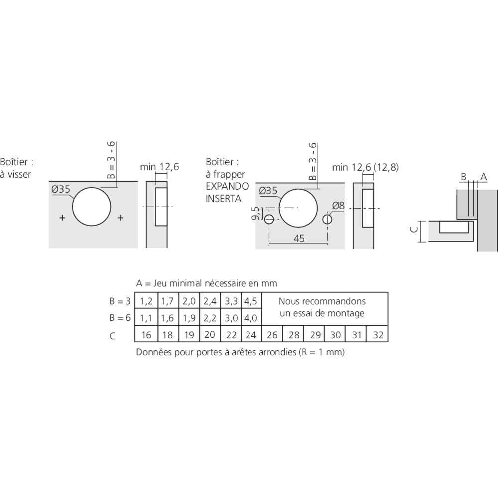 Charnière CLIP top à 120° sans ressort pour porte en applique
