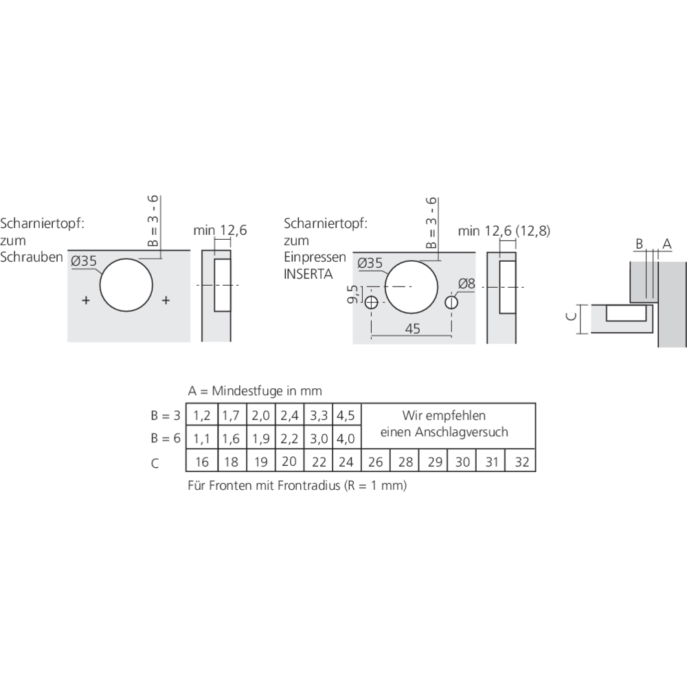Charnière CLIP top à 120° sans ressort pour porte en applique