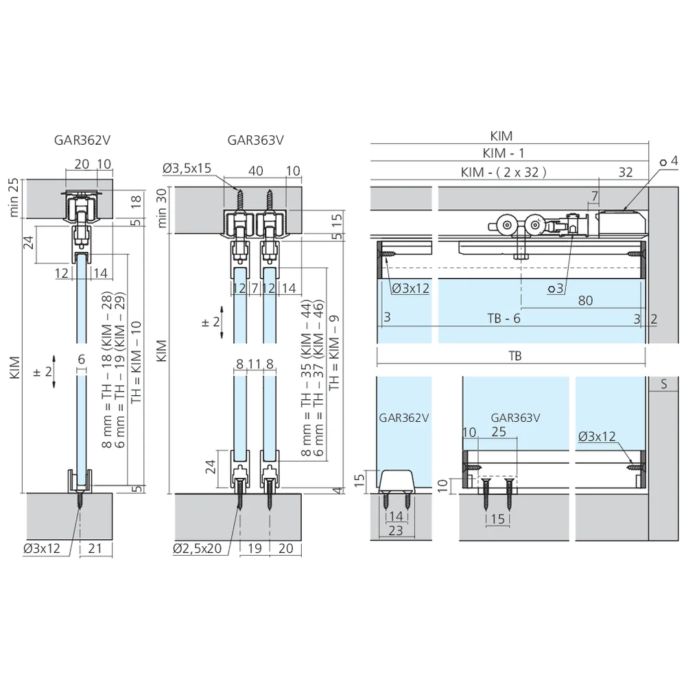 Garniture Clipo 36 Verre