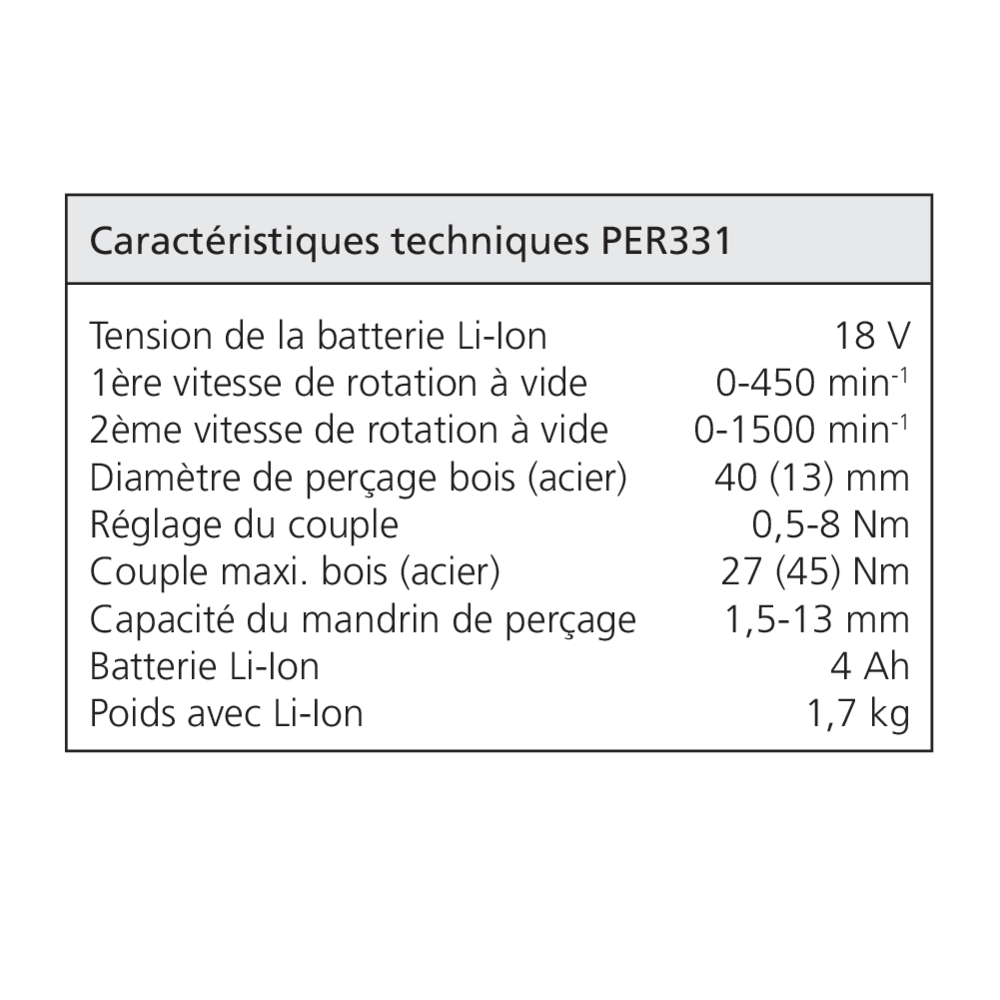 Perceuse-visseuse sans fil C18 Plus