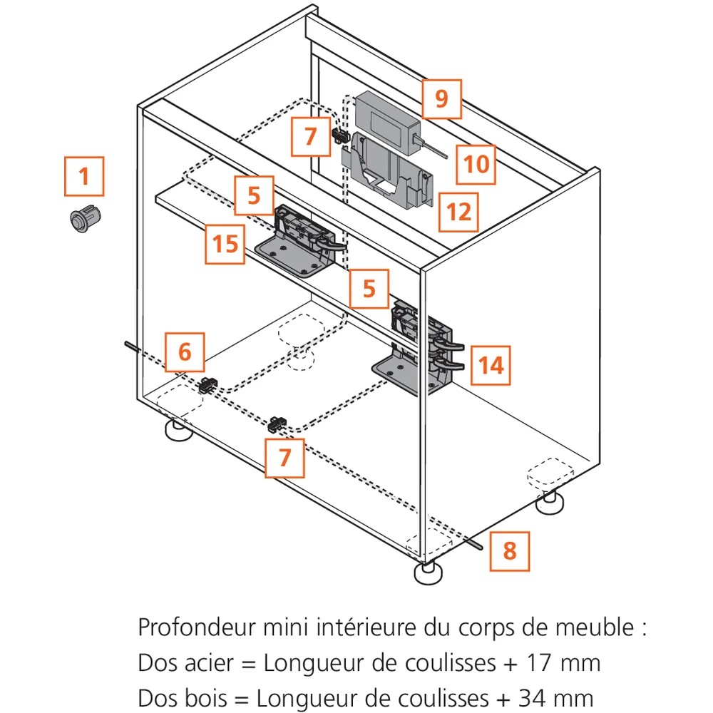Profil d'appui (14 et 15)