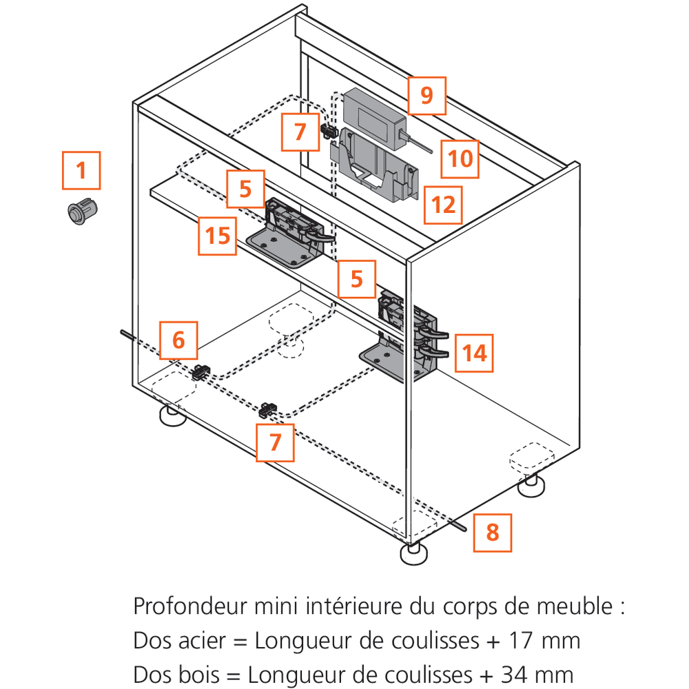 Profil d'appui (14 et 15)