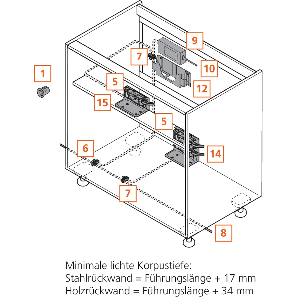 Profil d'appui (14 et 15)