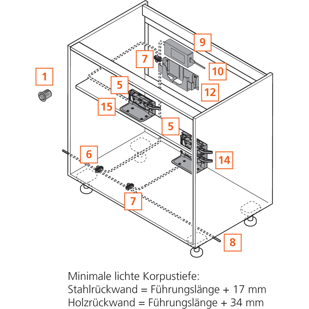 Profil d'appui (14 et 15)