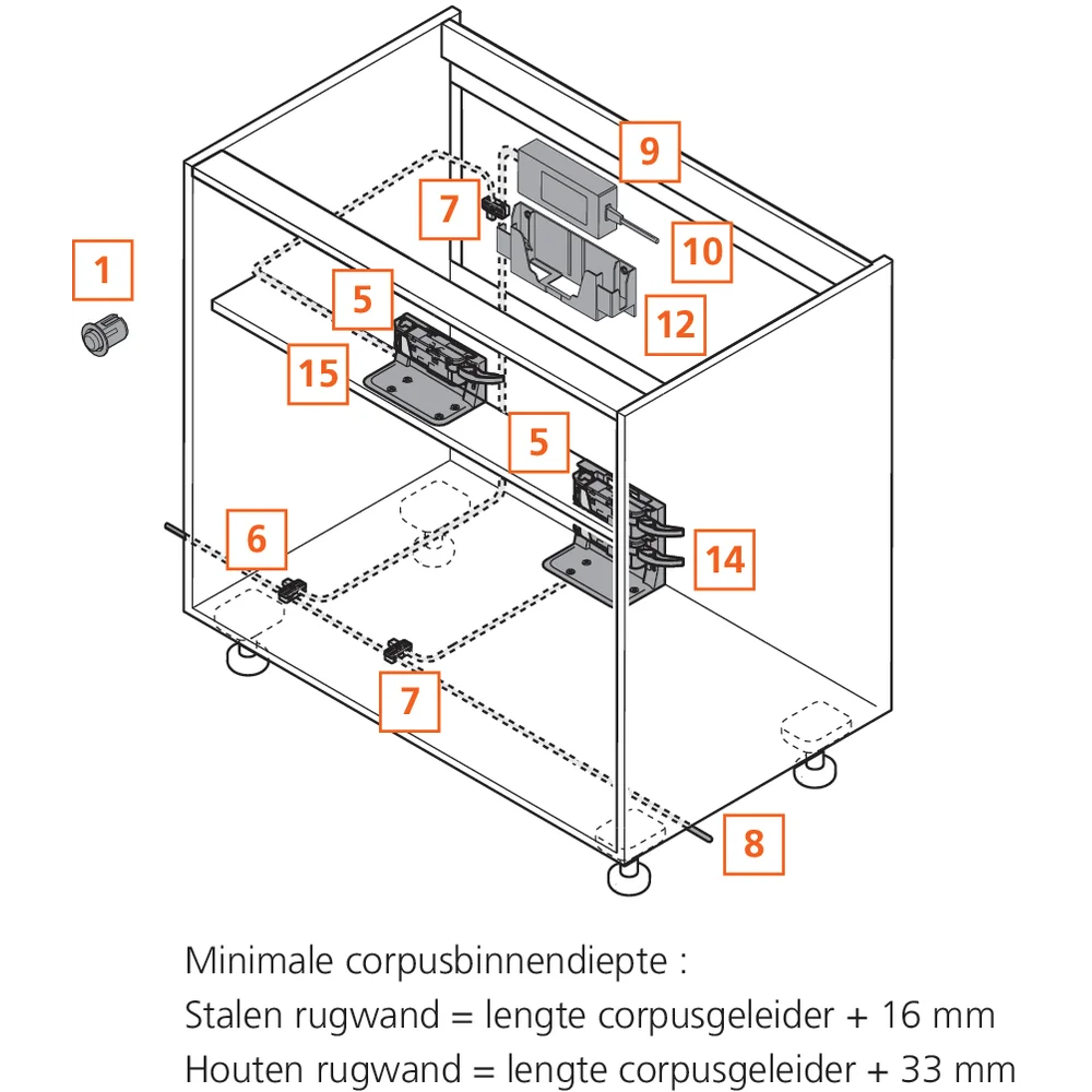 Profil d'appui (14 et 15)