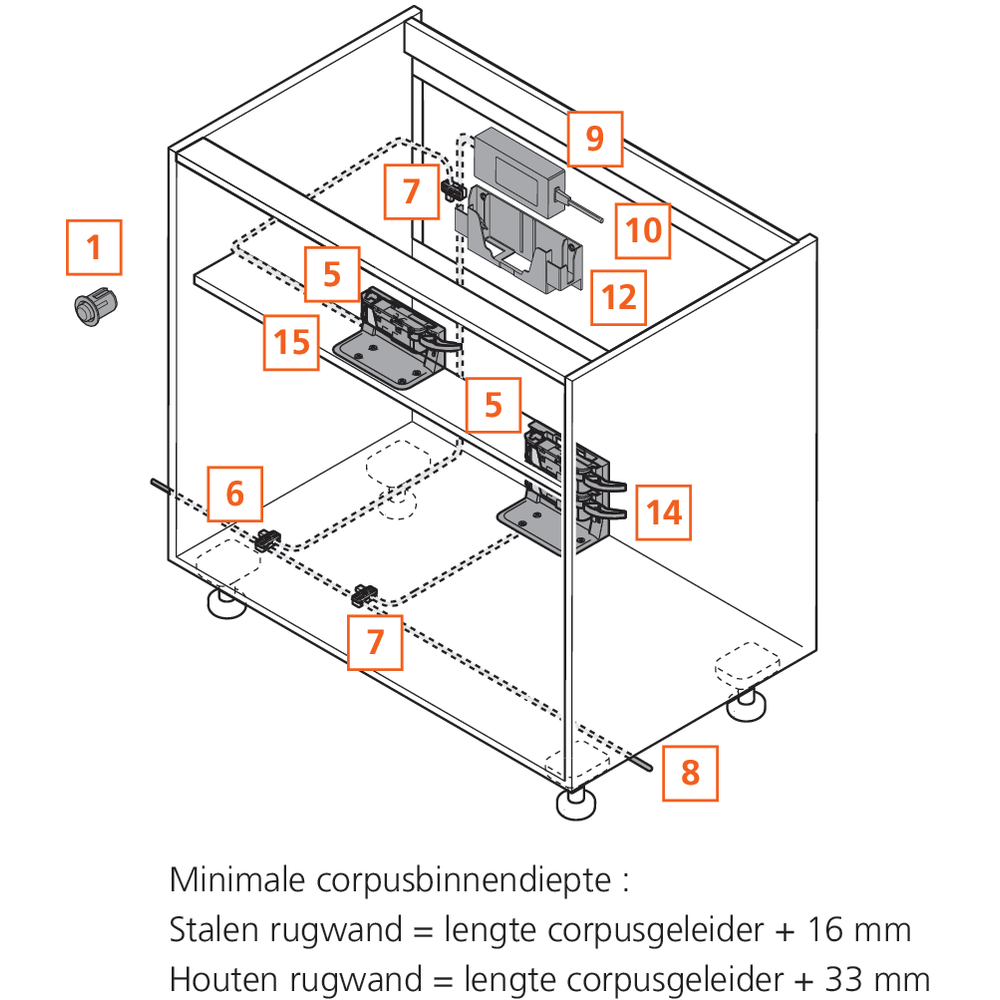 Profil d'appui (14 et 15)