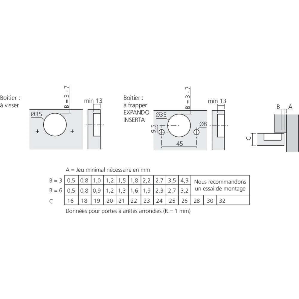 Charnière CLIP top BLUMOTION 110° pour porte en semi-applique