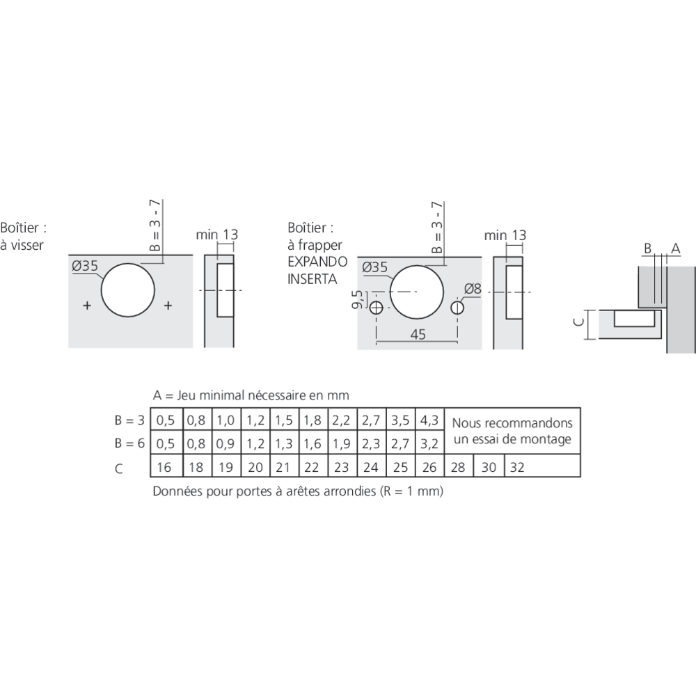Charnière CLIP top BLUMOTION 110° pour porte en semi-applique