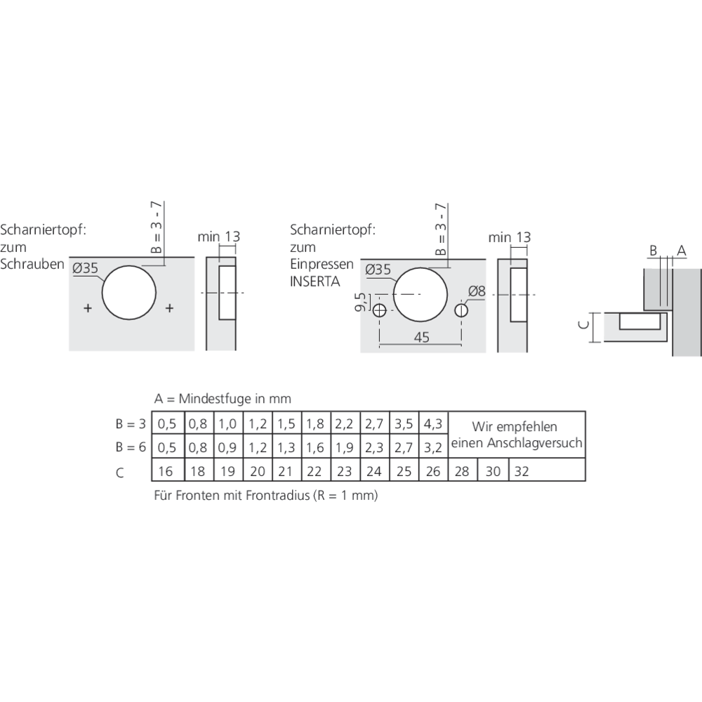 Charnière CLIP top BLUMOTION 110° pour porte en semi-applique