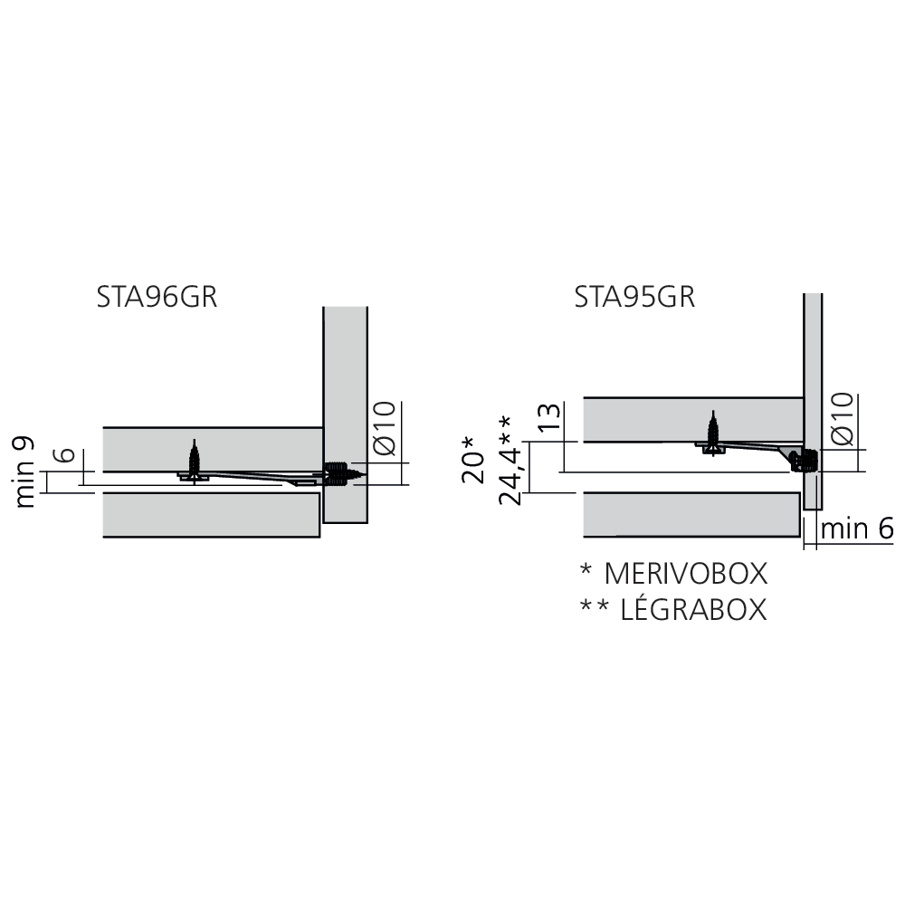 Stabilisateur de façade