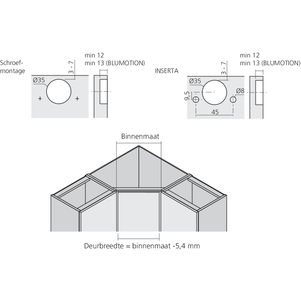 Charnière CLIP top BLUMOTION pour porte d'angle +45°