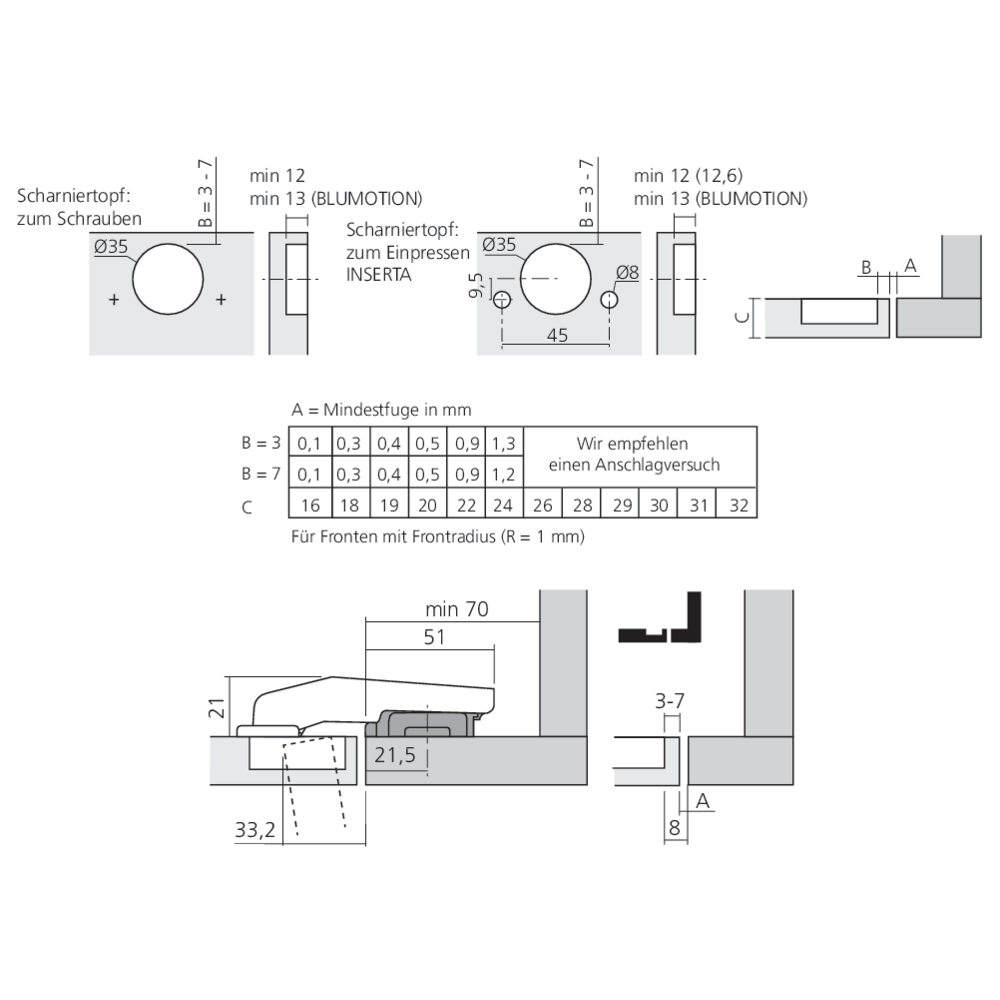 Charnière CLIP top pour porte dans le prolongement