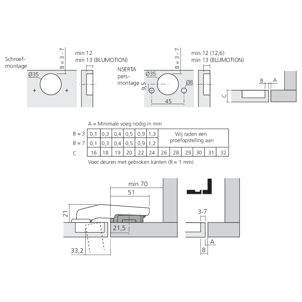 Charnière CLIP top pour porte dans le prolongement