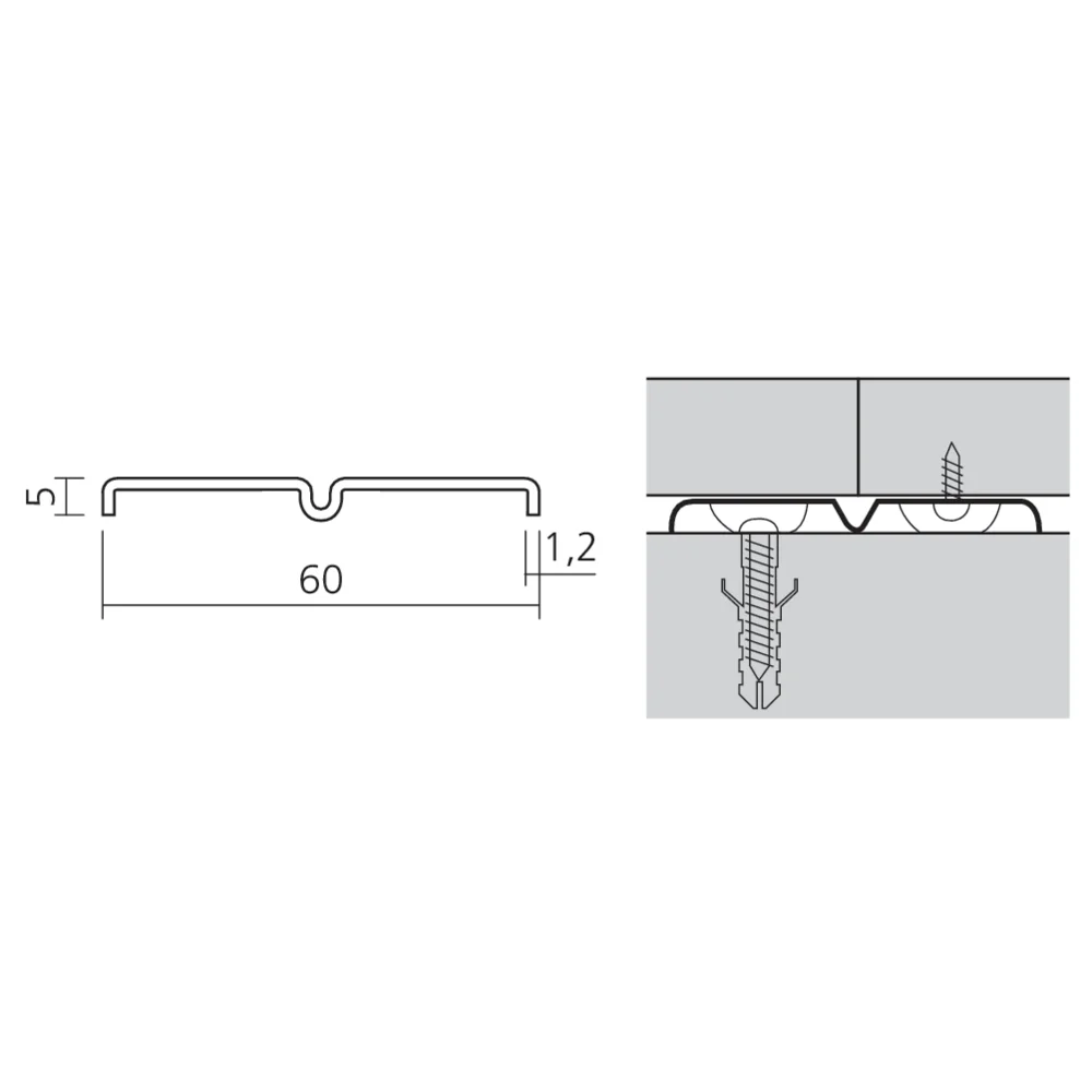 Profil invisible pour panneautage