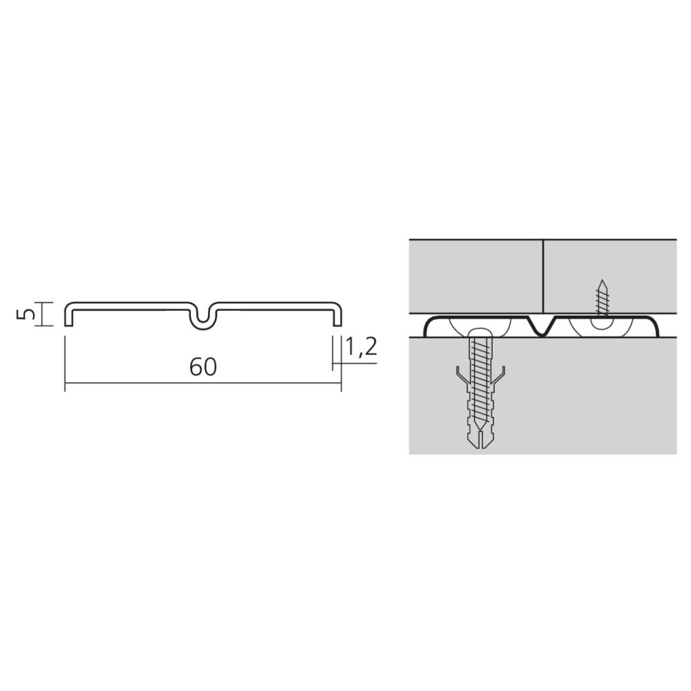 Profil invisible pour panneautage