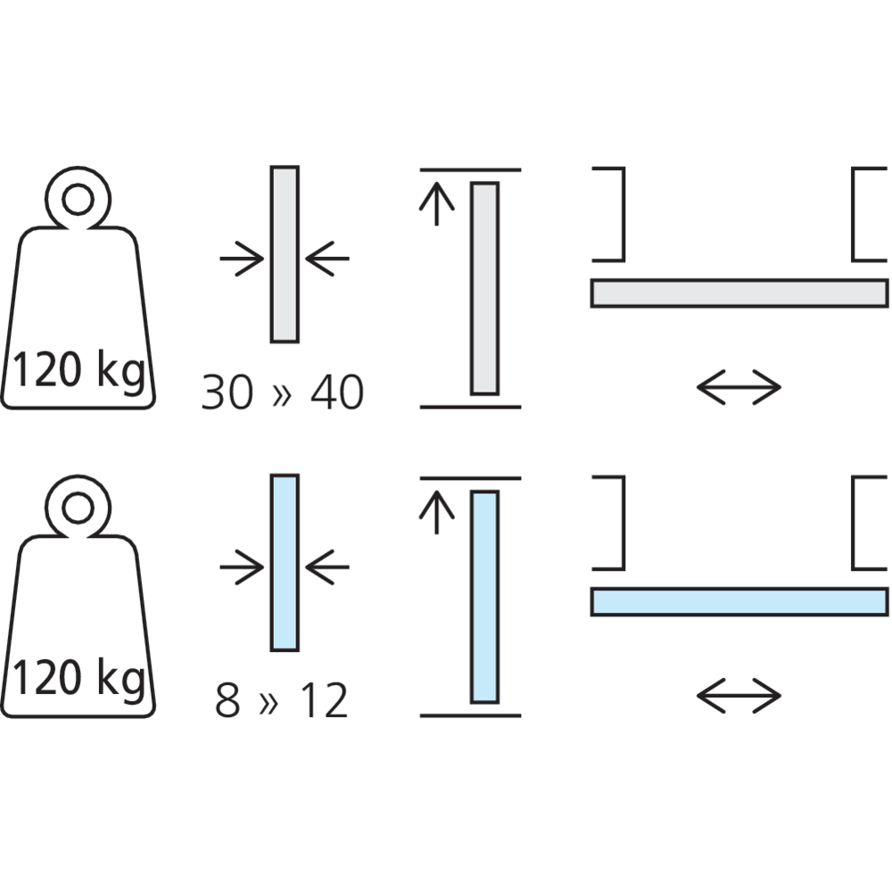 Set pour porte coulissante