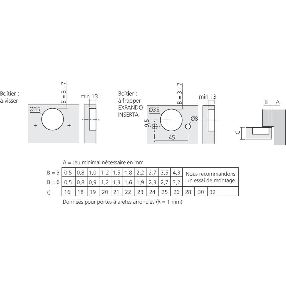 Charnière CLIP top 110° pour porte en semi-applique