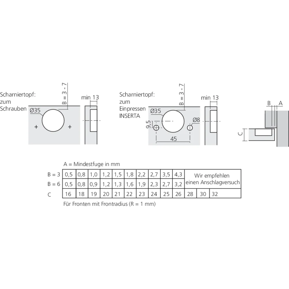Charnière CLIP top 110° pour porte en semi-applique