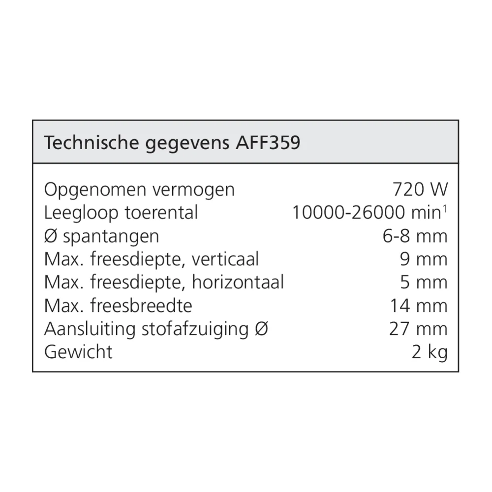 Affleureuse OFK 700 EQ-plus