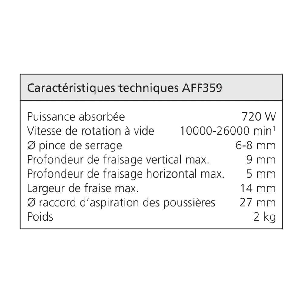 Affleureuse OFK 700 EQ-plus