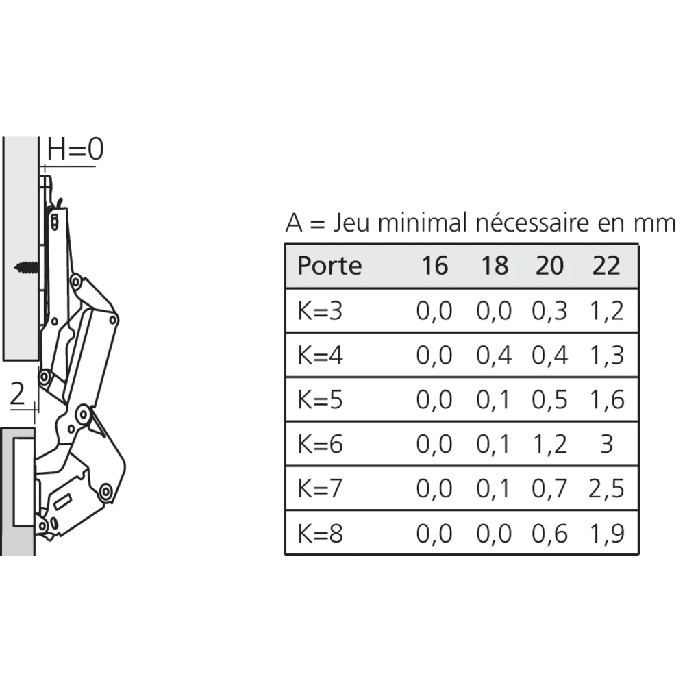 Charnière 155° en semi-applique amortie Silentia+
