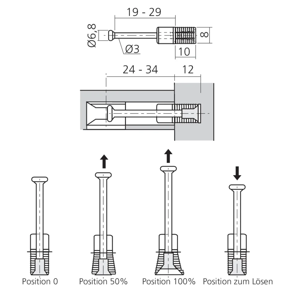 Tourillon à expansion MINI