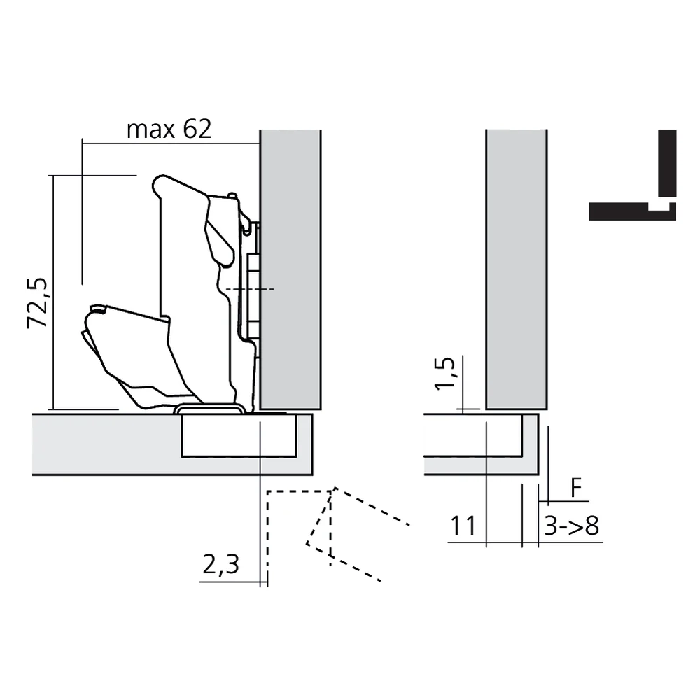 Charnière CLIP top BLUMOTION à 155° avec encombrement 0