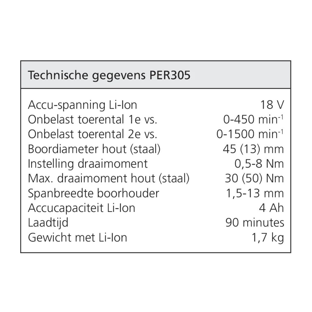 Perceuse-visseuse sans fil T18+3 Plus