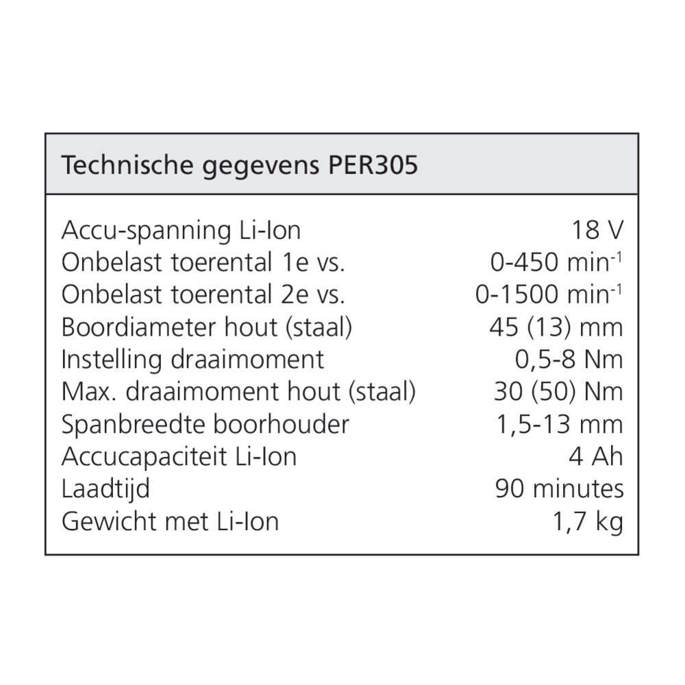 Perceuse-visseuse sans fil T18+3 Plus