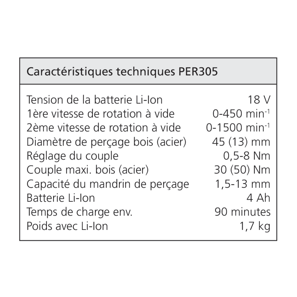 Perceuse-visseuse sans fil T18+3 Plus