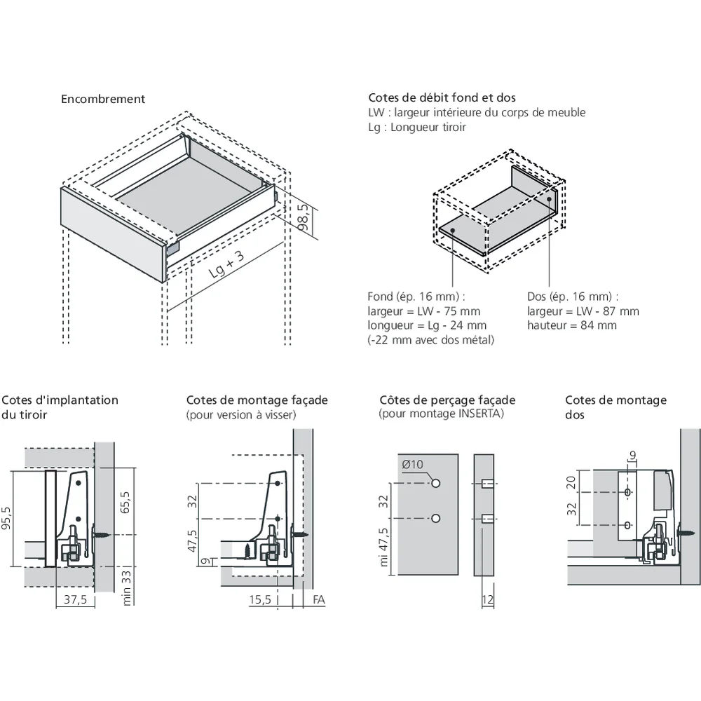 Coulisses TANDEMBOX BLUMOTION