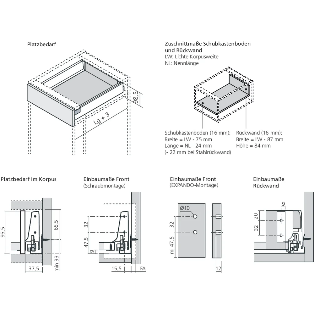 Coulisses TANDEMBOX BLUMOTION