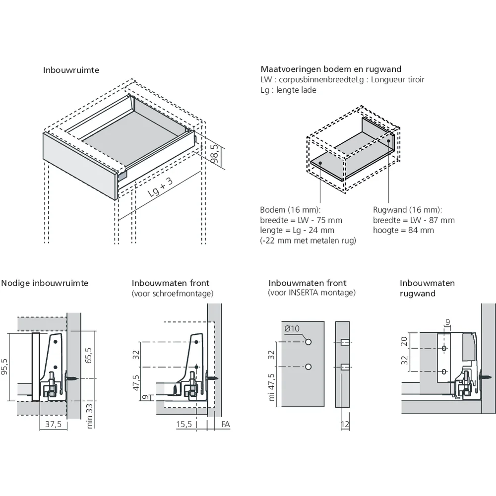 Coulisses TANDEMBOX BLUMOTION
