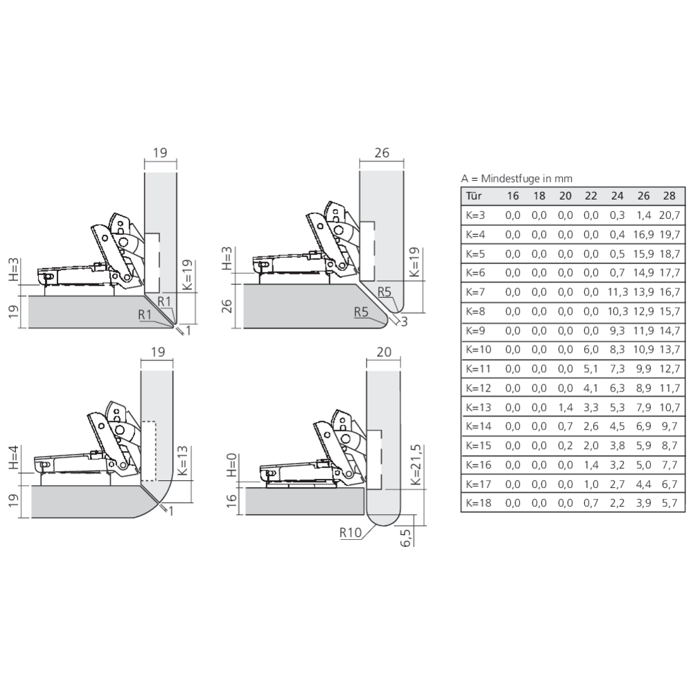 Charnière spéciale